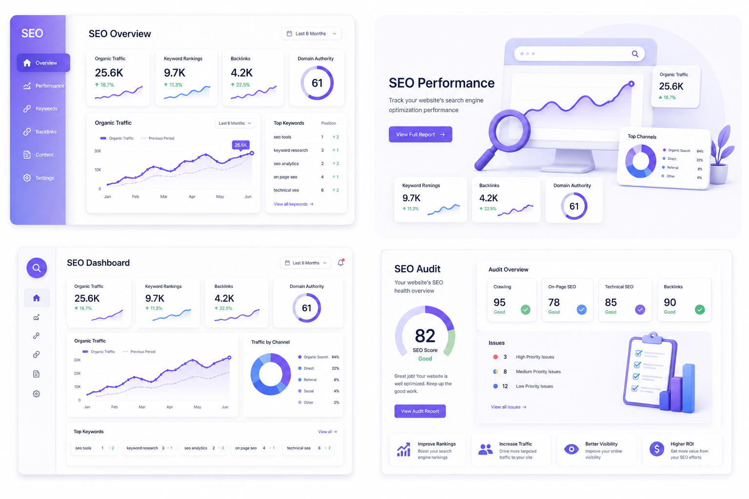 SEO analytics dashboard illustration for digital marketing portfolio
