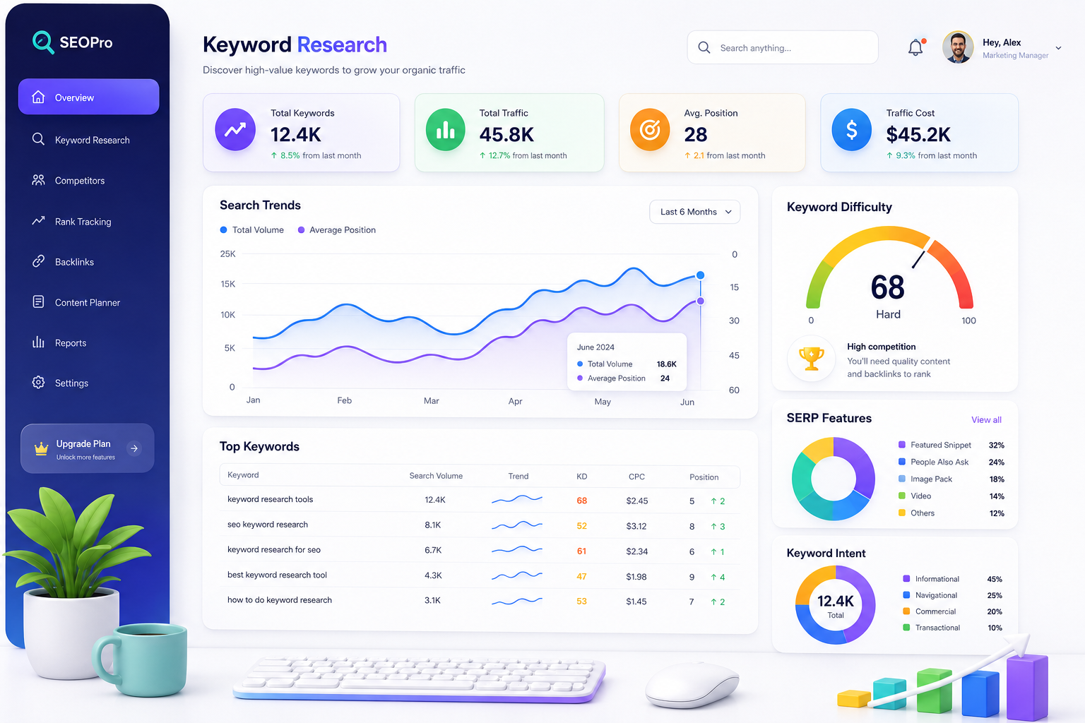Digital marketing skills keyword research analytics illustration for portfolio website
